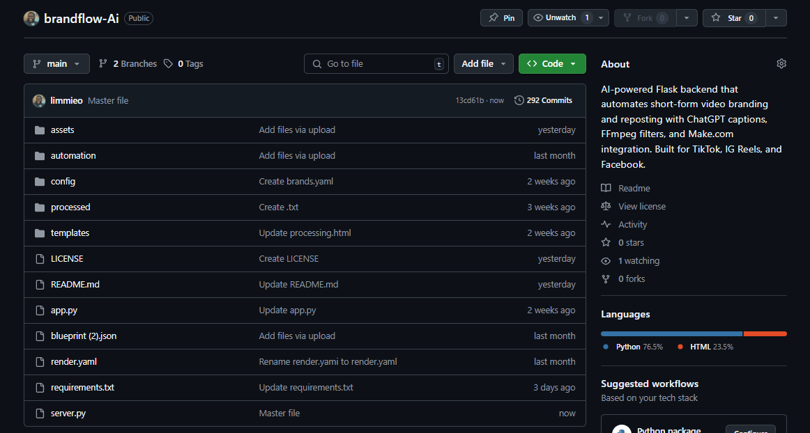 GitHub Structure Preview