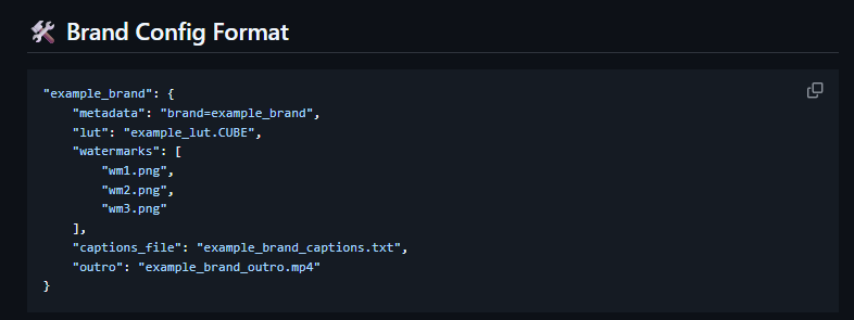 Brand Config Format