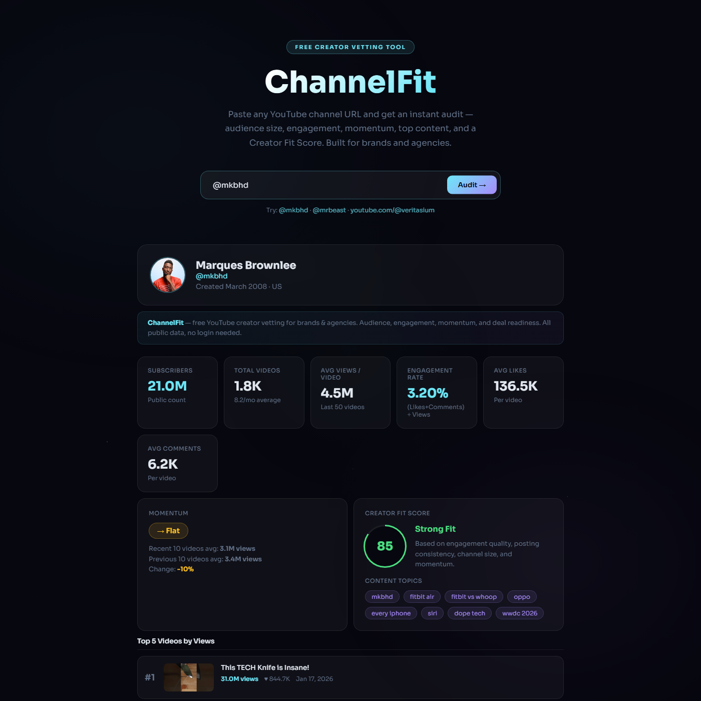 ChannelFit Creator Audit UI